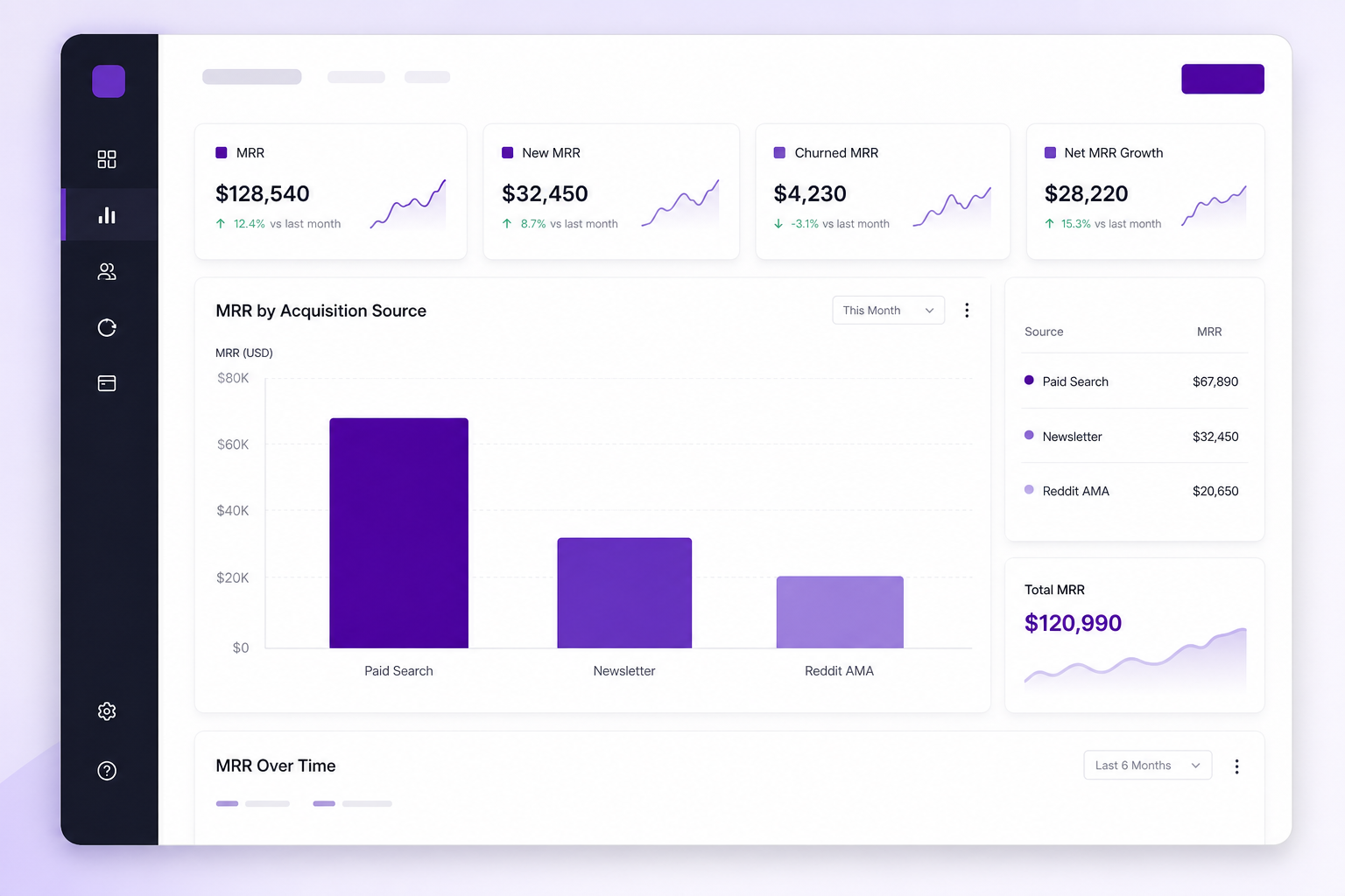 Chartsy Growth Feature Use Cases Explained