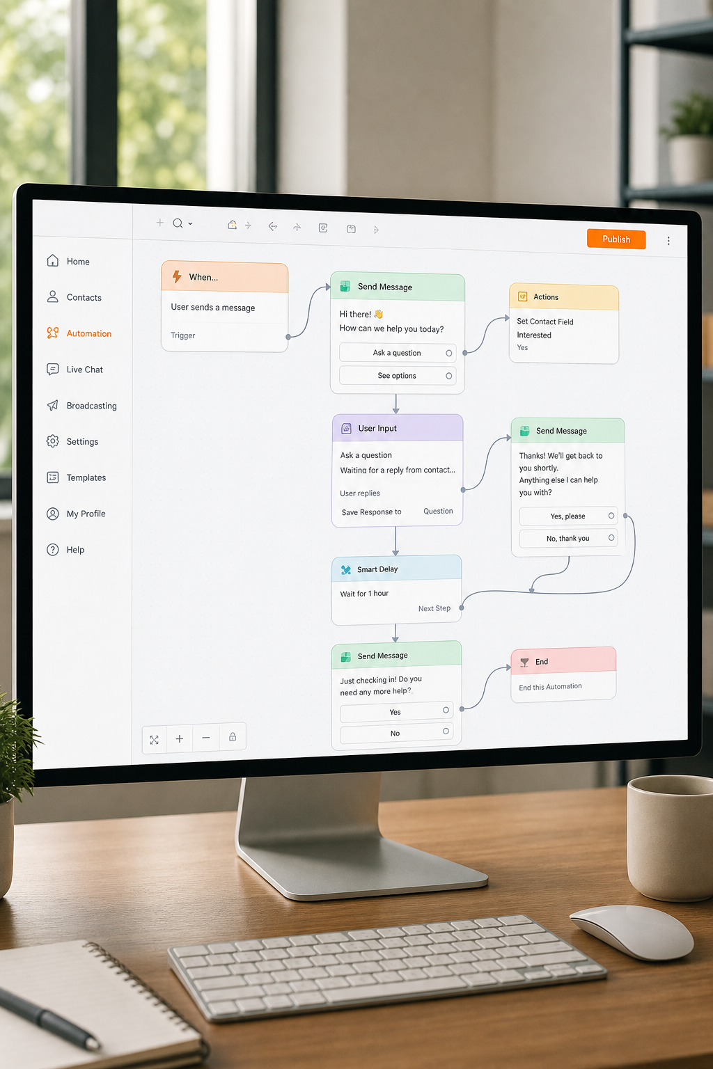 A realistic screenshot of ManyChat’s visual flow editor on a desktop monitor, showing colored blocks for messages, buttons, and user inputs. Alt: ManyChat visual bot builder interface