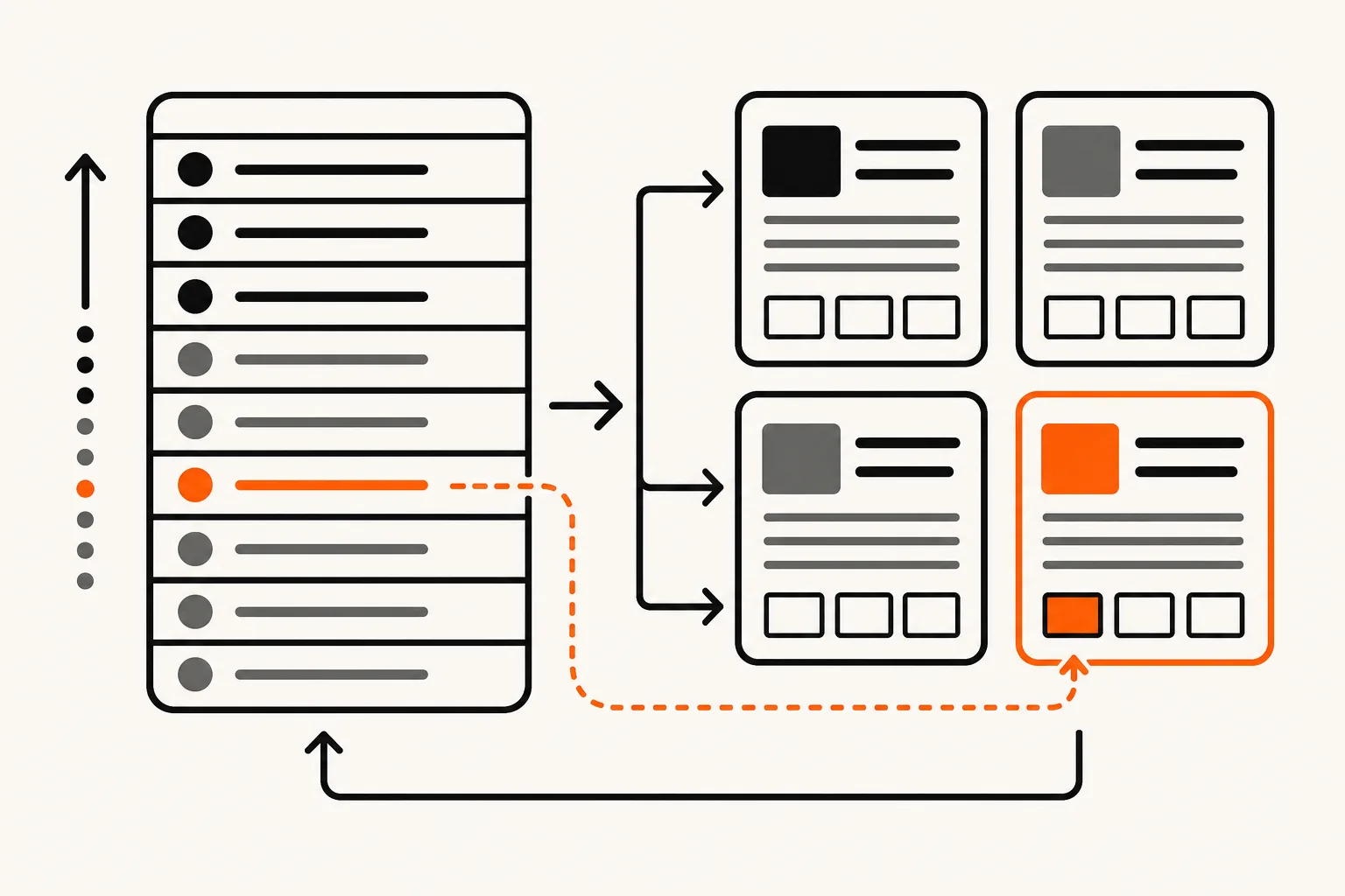 SEO rankings feeding AI citation visibility for a B2B brand.