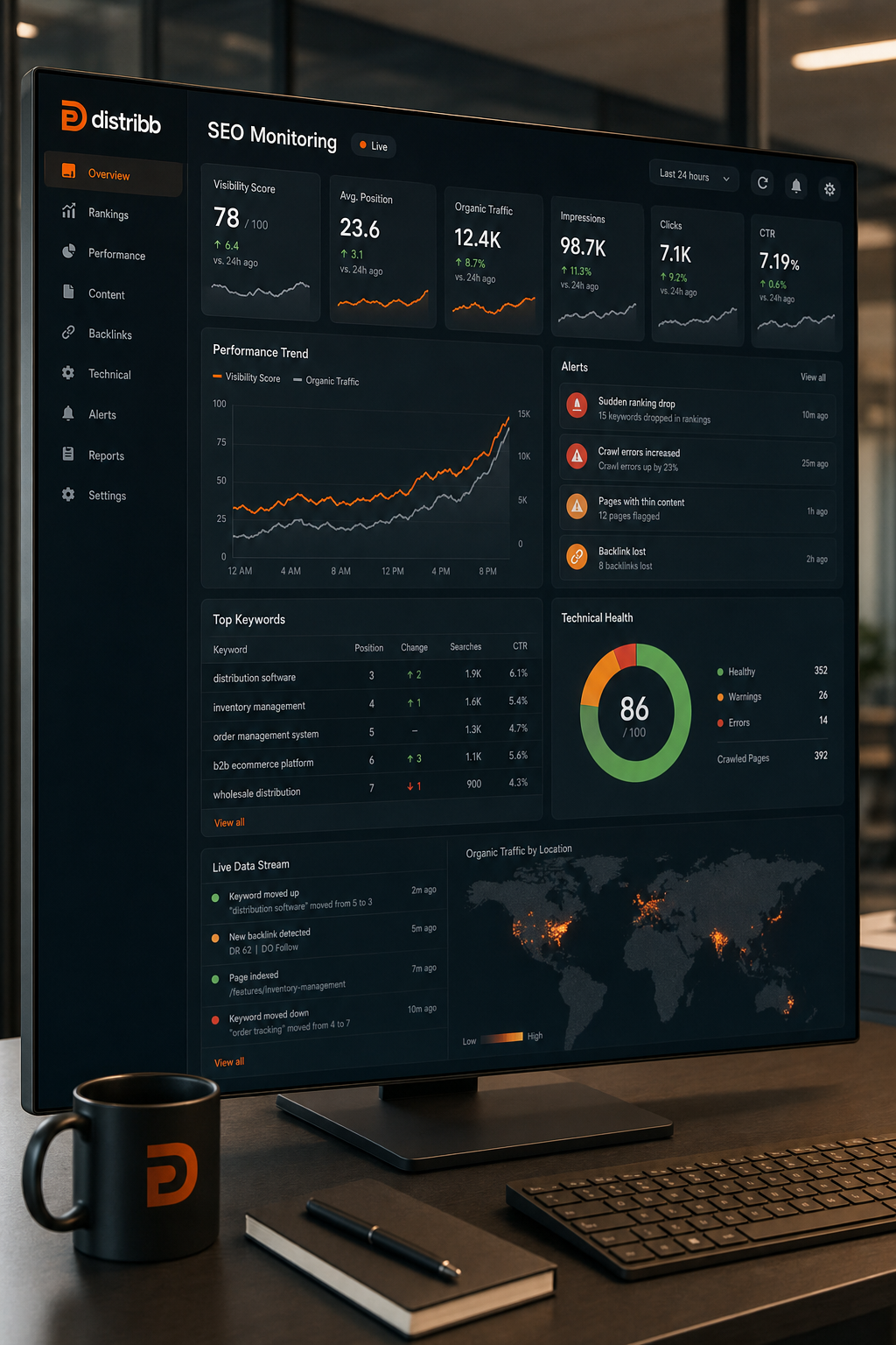 A concept image showing a real‑time SEO monitoring dashboard with alerts and live data streams, aligned to Distribb’s color palette.