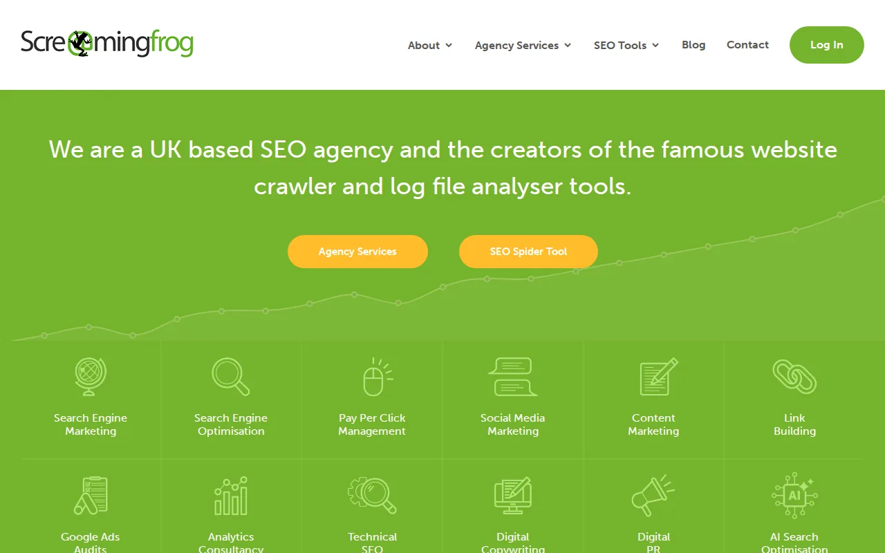 Screaming Frog: visual reference for 5. Screaming Frog, Technical SEO diagnostics