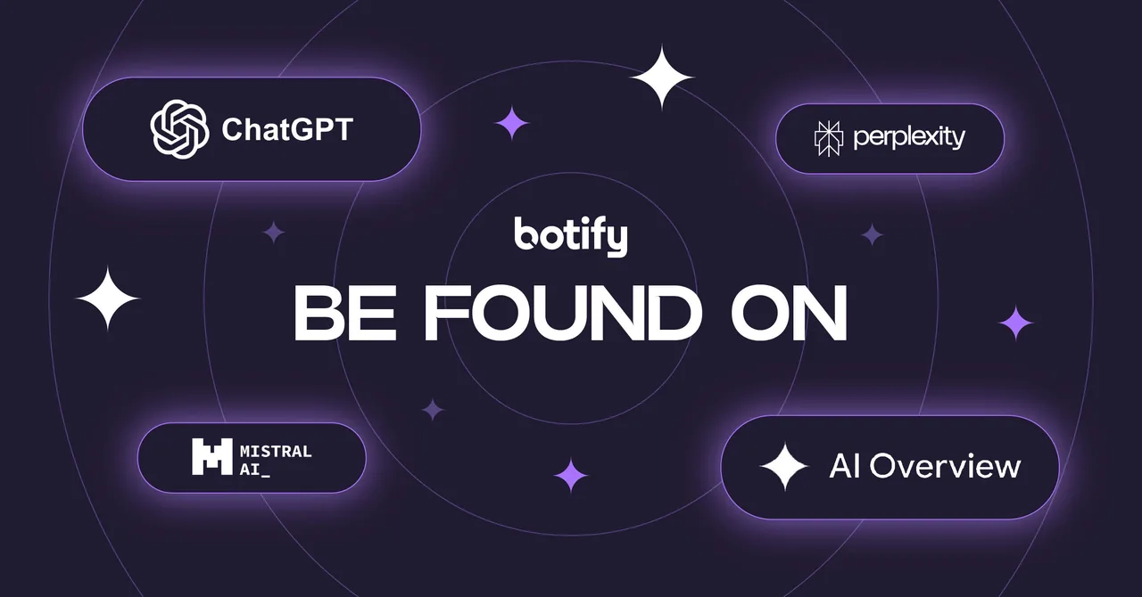 Botify: visual reference for 7. Botify, Enterprise crawling and log-file analysis