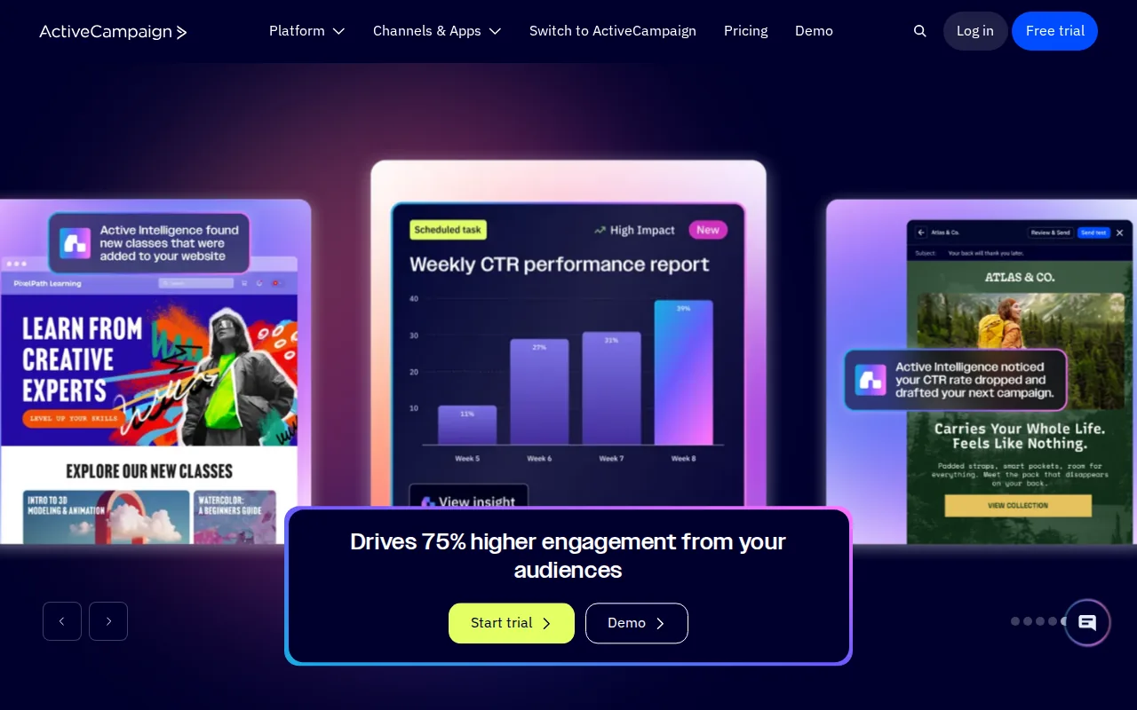 Screenshot of the ActiveCampaign website