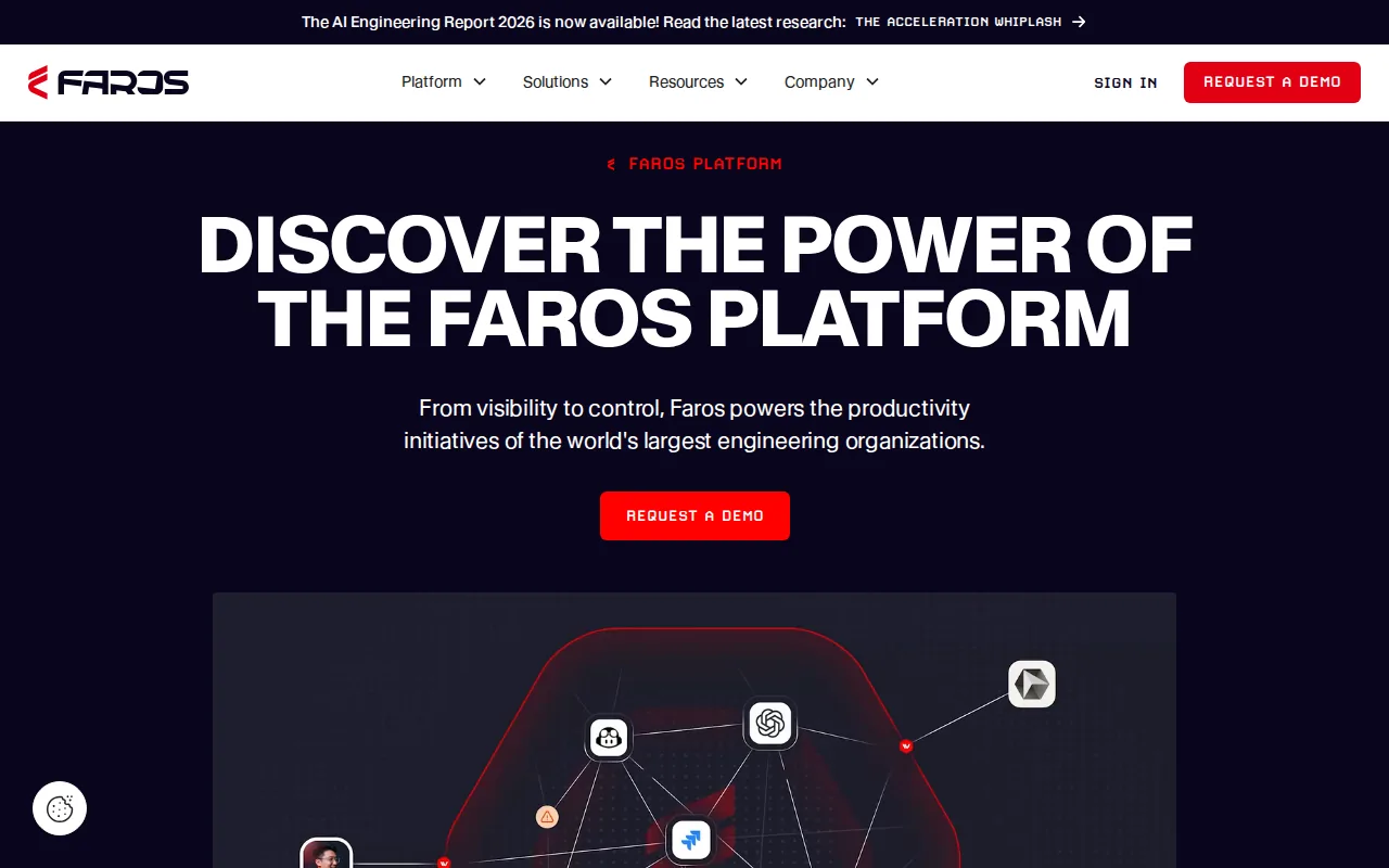 Faros AI: visual reference for 2. Faros AI — Graph-model analytics for enterprise AI engineering data