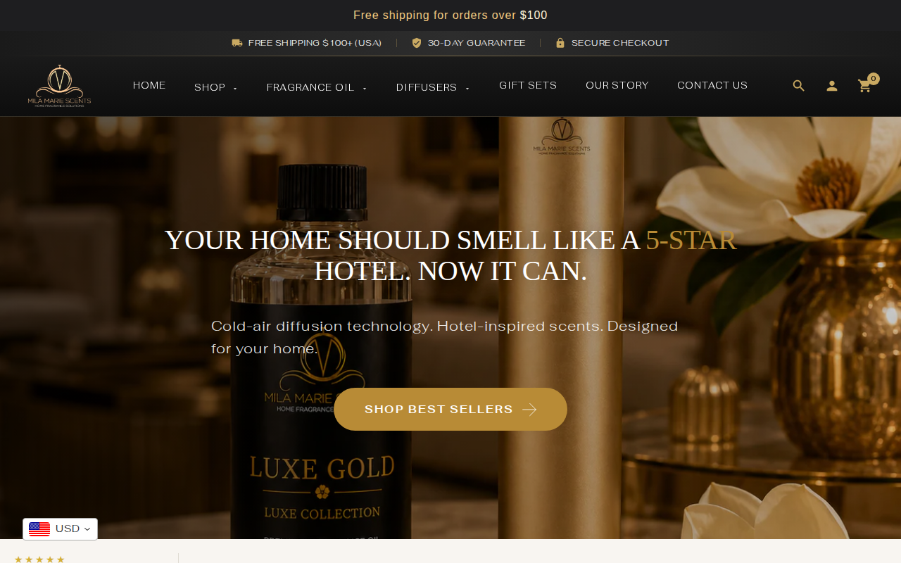 Mila Marie Scents homepage screenshot