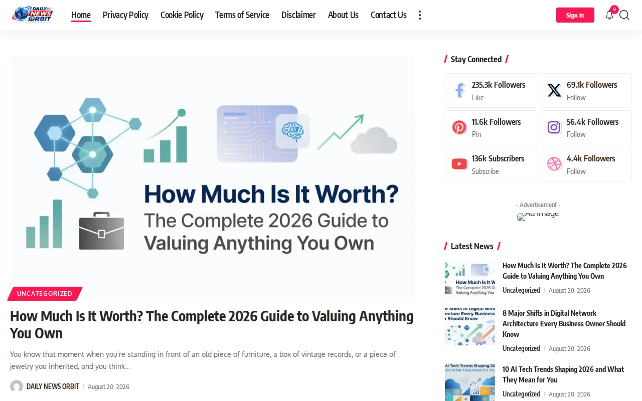 Screenshot of the Daily News Orbit website