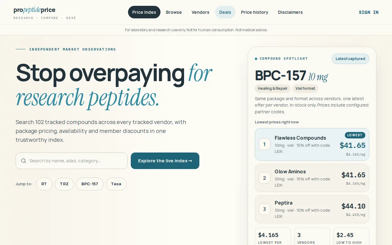 Screenshot of the Pro Peptide Price website