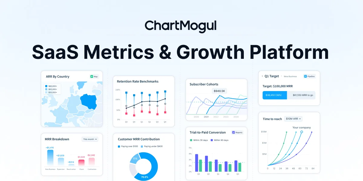 ChartMogul: visual reference for 5. ChartMogul — Subscription Revenue Metrics and MRR Tracking