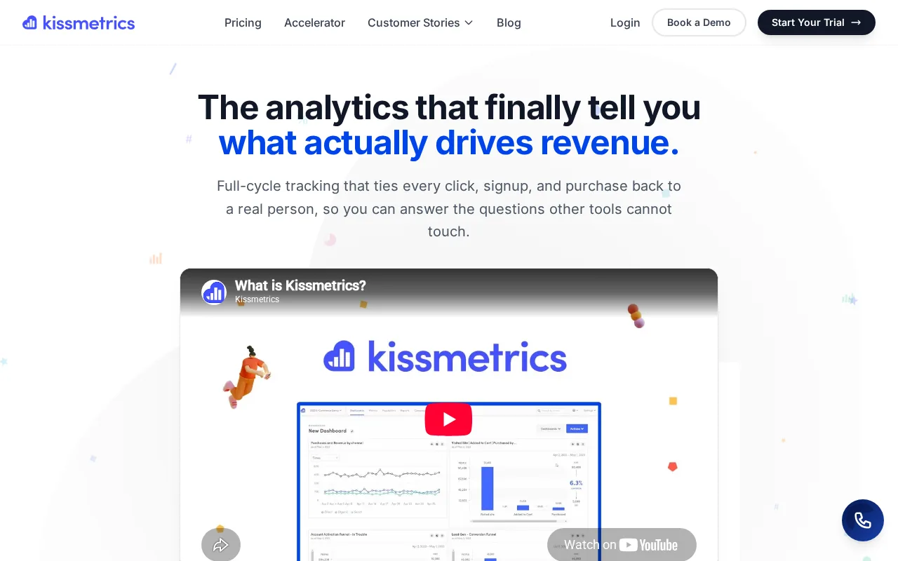 Kissmetrics: visual reference for 11. Kissmetrics — Person-Based Marketing Funnel Analytics