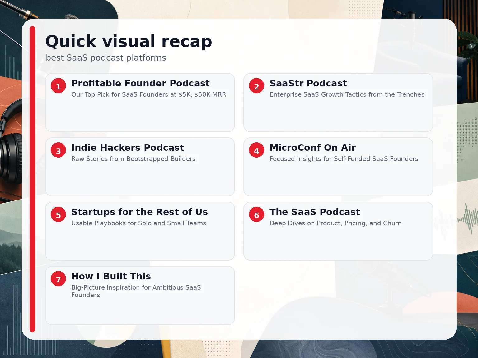 Visual summary of the options compared for best SaaS podcast platforms