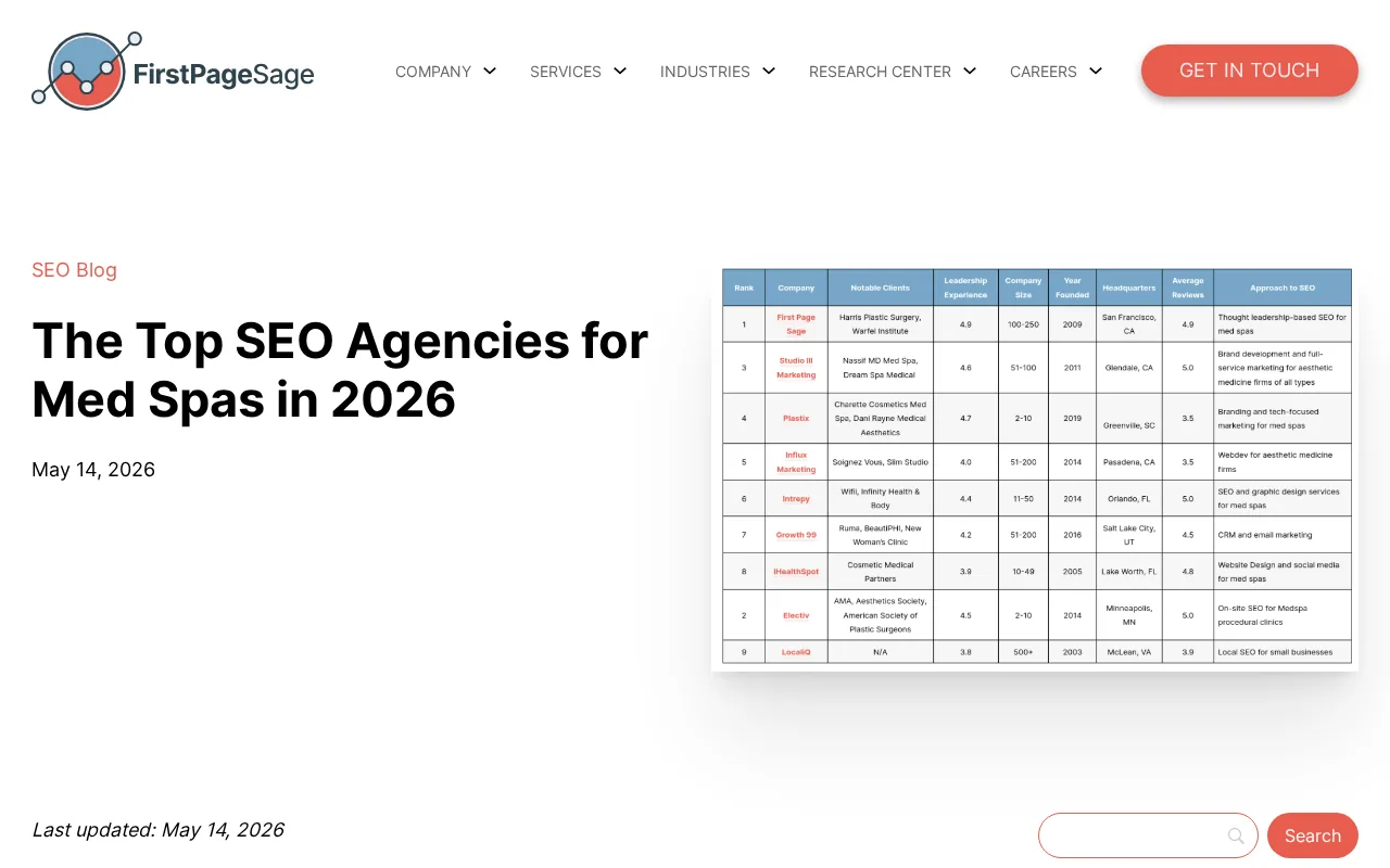 Screenshot of the First Page Sage website