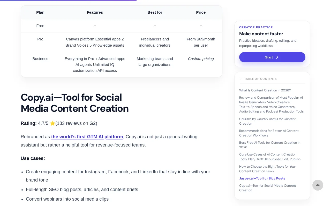 Copy.ai: visual reference for 10. Copy.ai , Budget‑Friendly Blog Example