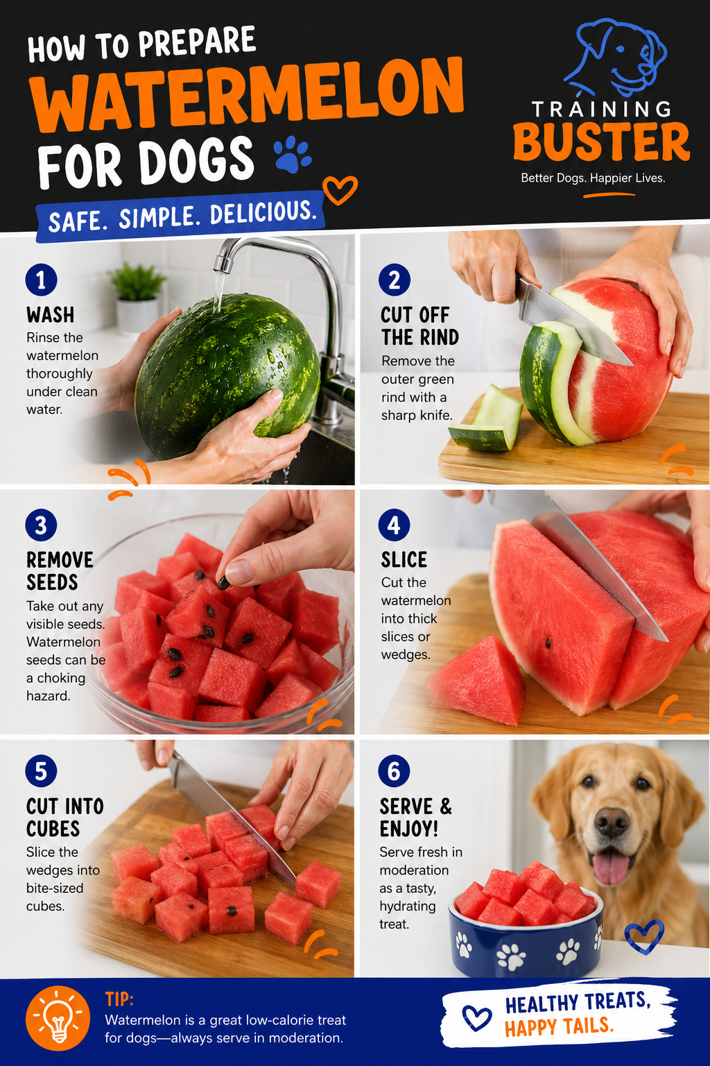 A step-by-step photo collage showing a human hand washing a watermelon, then cutting off the rind, removing seeds, and cutting cubes. Alt: Steps to prepare watermelon for dogs safely.