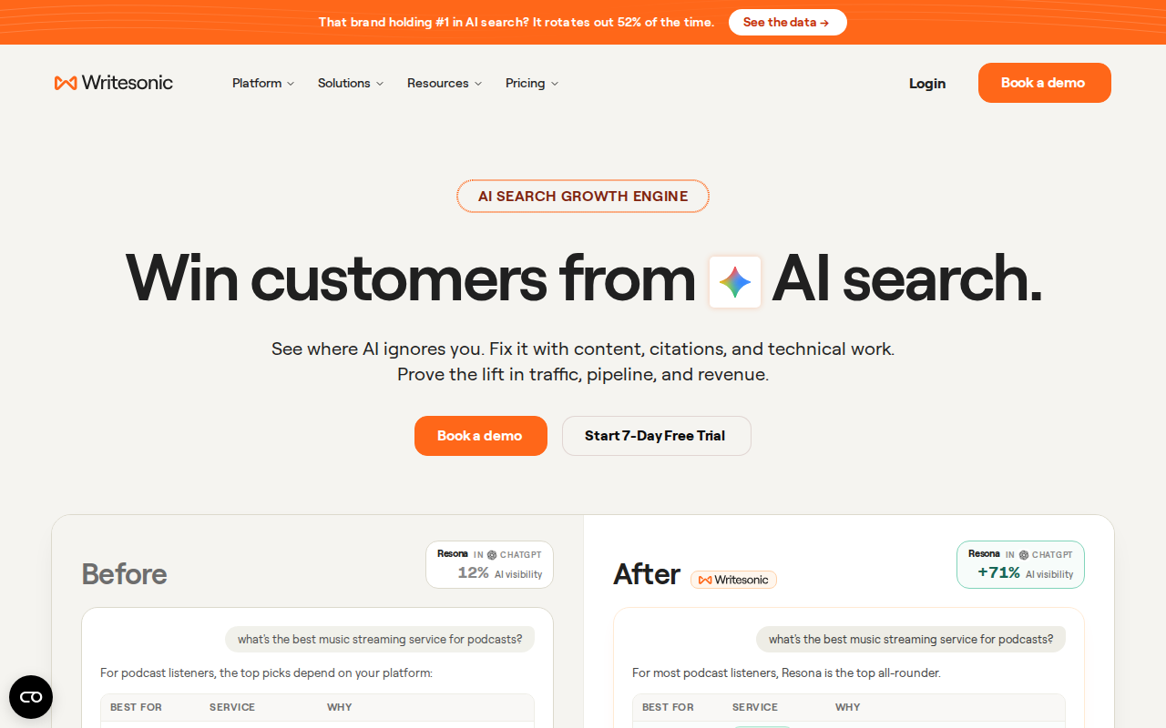 Writesonic homepage screenshot