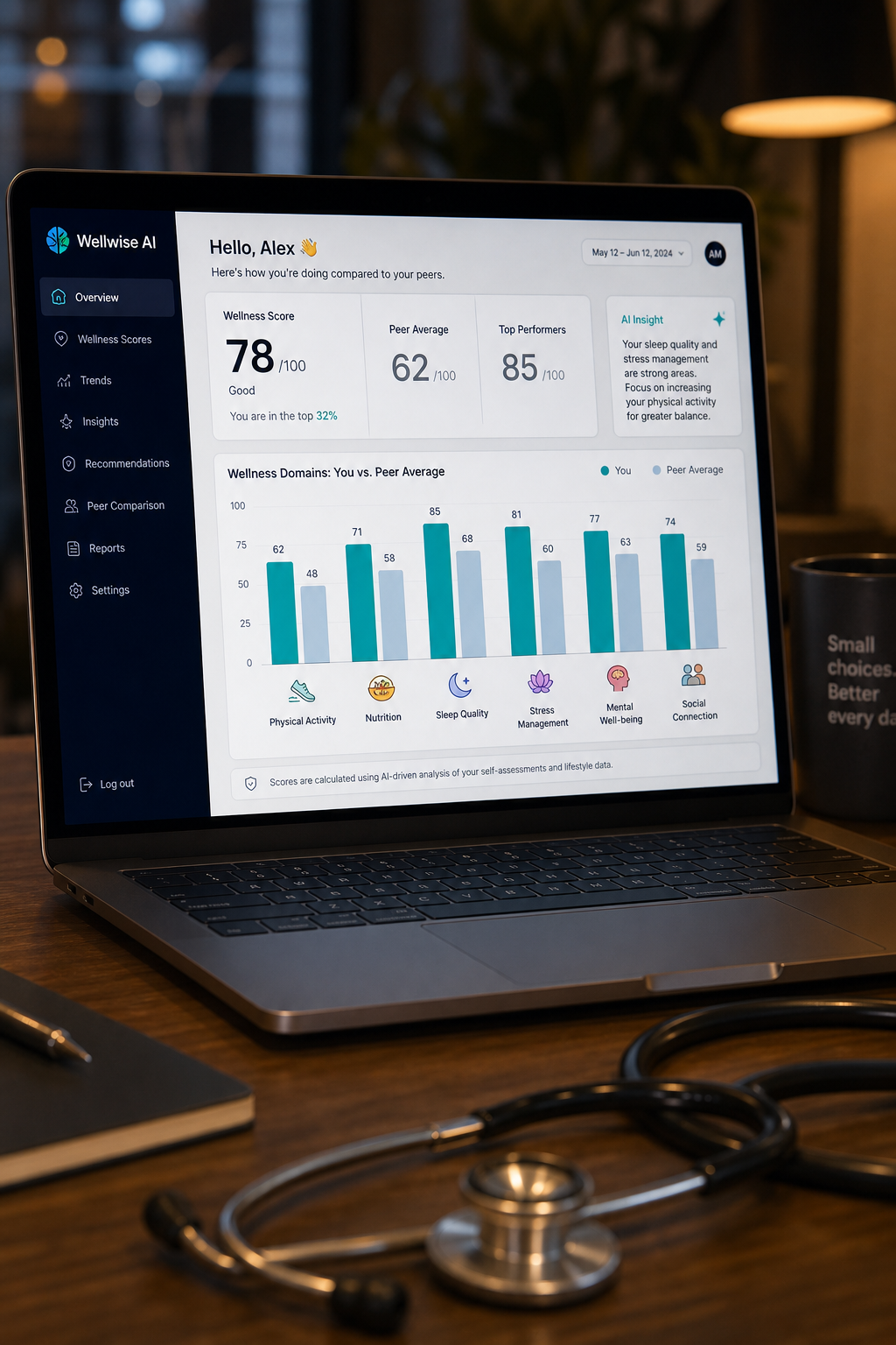 A cinematic view of a laptop screen showing a colorful dashboard with bar charts comparing a user's wellness scores to peer averages. A stethoscope is resting on the desk. Alt: AI-driven wellness dashboard with benchmarking against peers for self assessment interpretation.