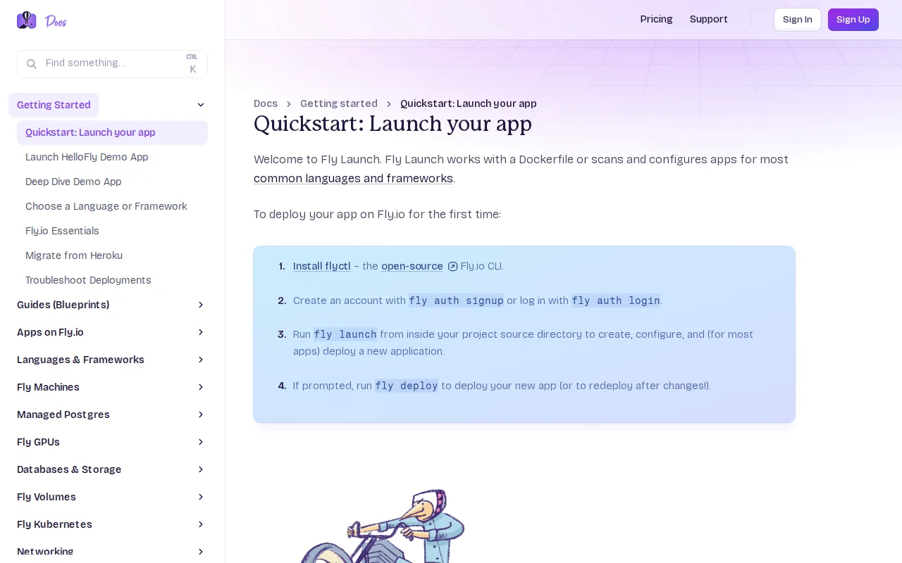 Fly.io: visual reference for 3. Fly.io , Edge‑Optimized Global Deployments