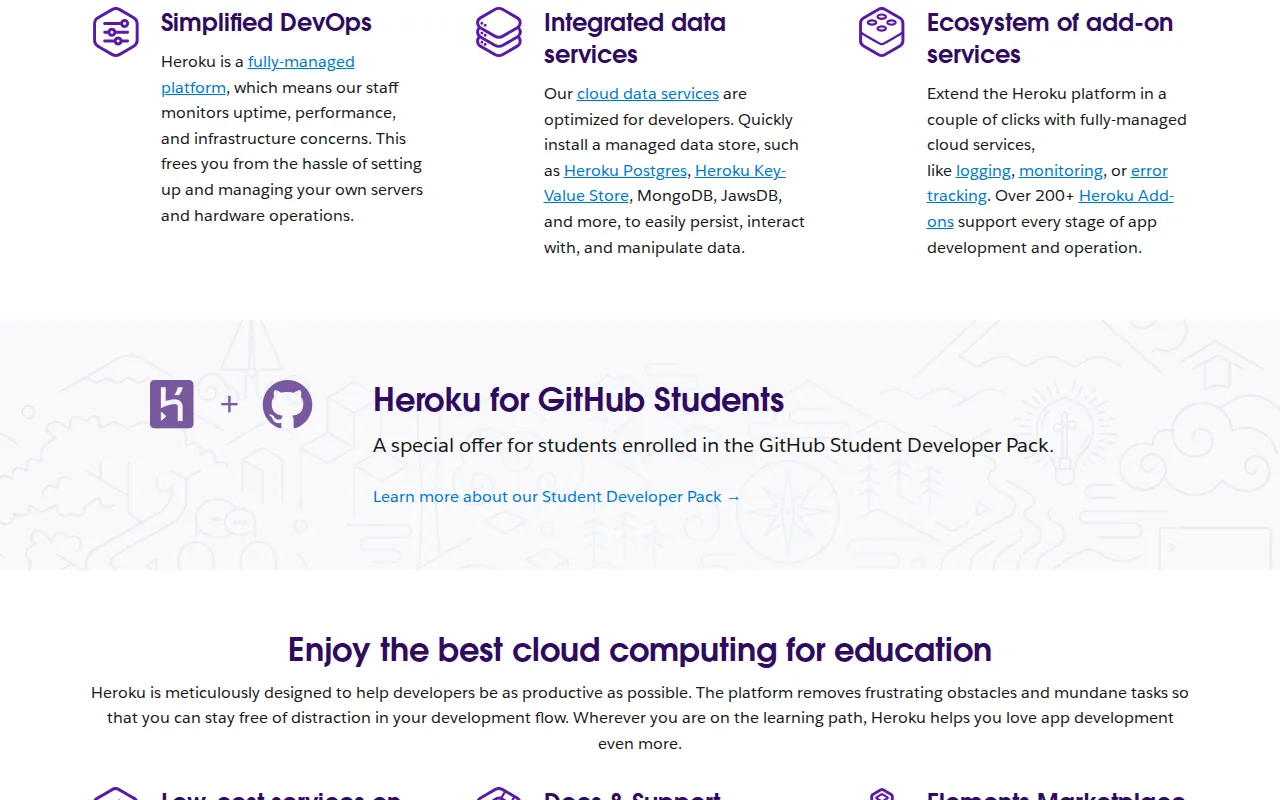 Heroku: visual reference for 6. Heroku , Veteran PaaS with Add‑On Ecosystem