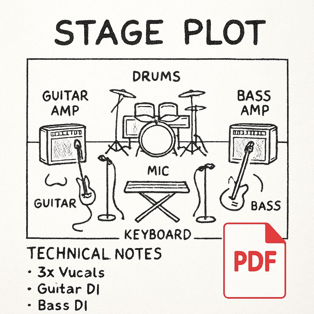 A detailed stage plot with technical notes and a PDF icon overlay. Alt: fiche technique concert pdf illustration.