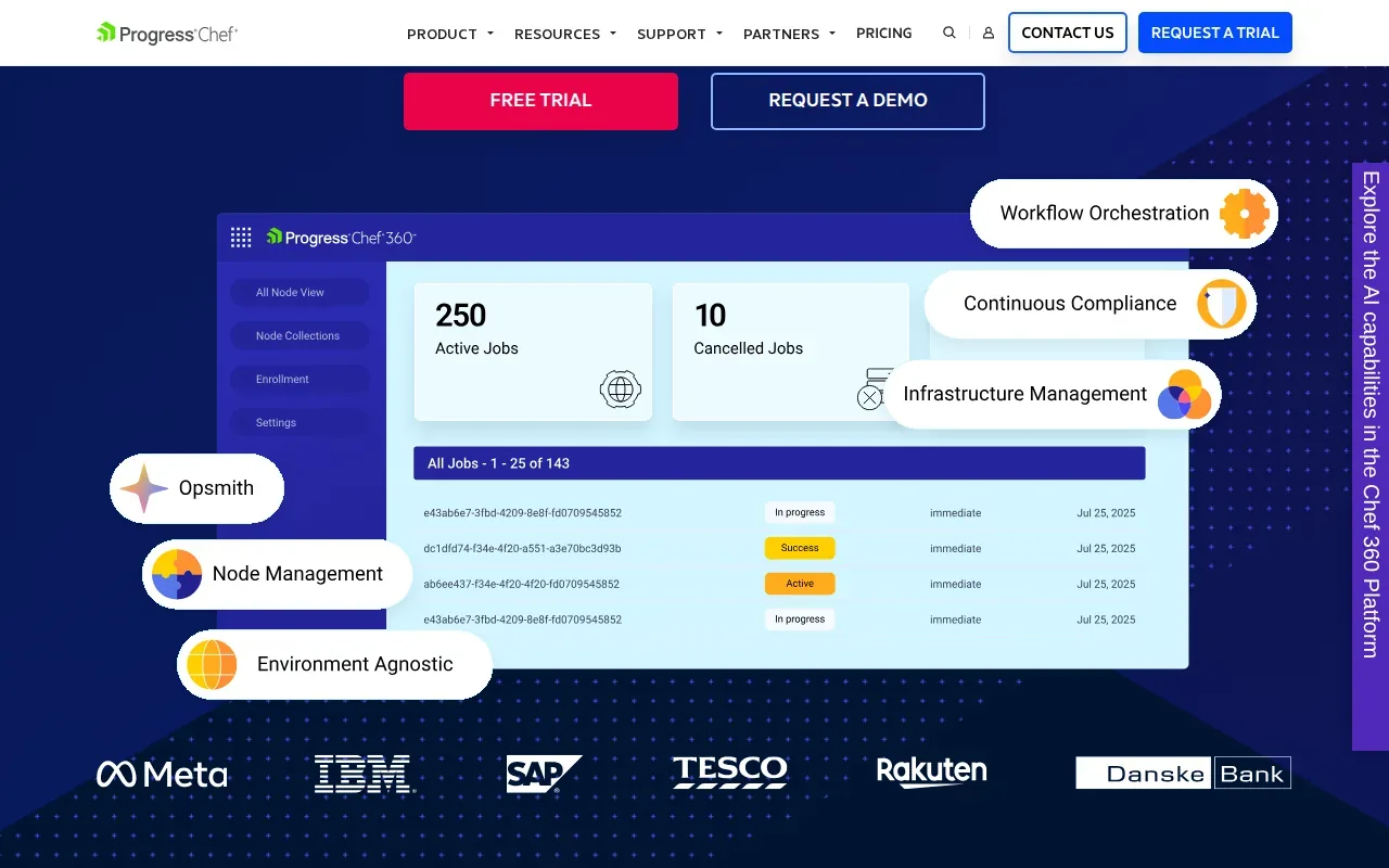 Screenshot of the Chef by Progress website