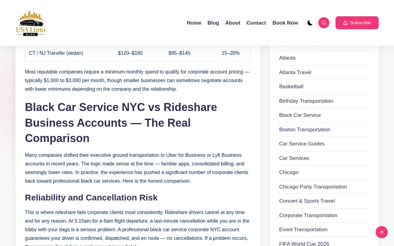 Rideshare Business Accounts: visual reference for 7. Rideshare Business Accounts — Budget-Friendly for Casual Needs