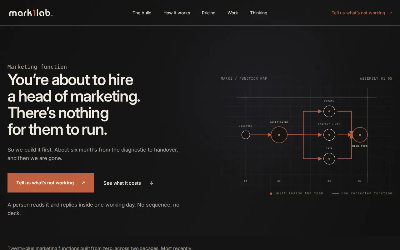 Screenshot of the Mark1Lab website