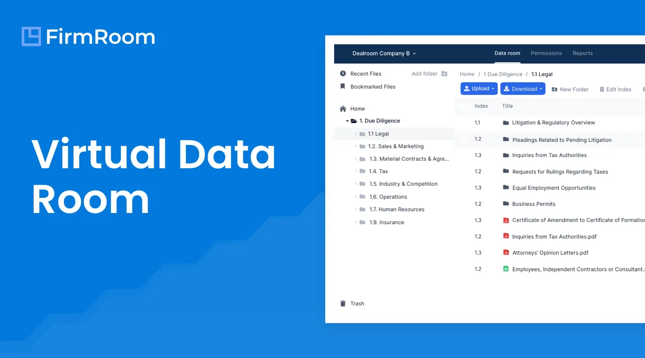 FirmRoom virtual data room for mid-market M&A deals