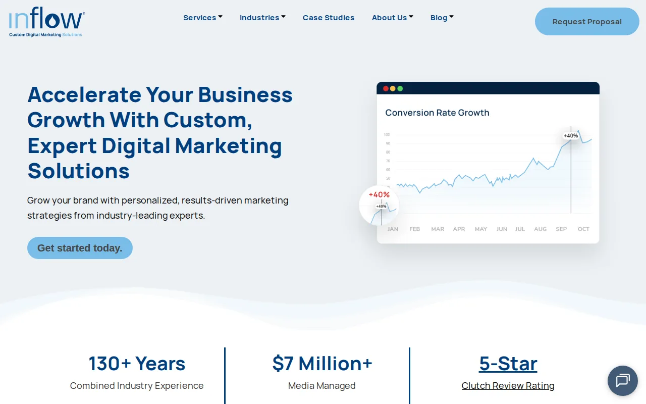 Best Ecommerce SEO Agencies for 2026 7 Screenshot of the Inflow website