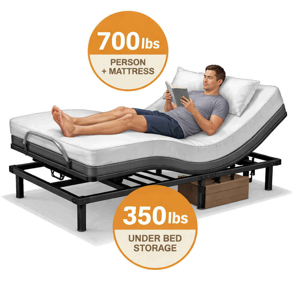 A realistic illustration of a sturdy steel bed frame with weight capacity numbers, showing a person and mattress on the frame. Alt: electric adjustable bed weight capacity diagram