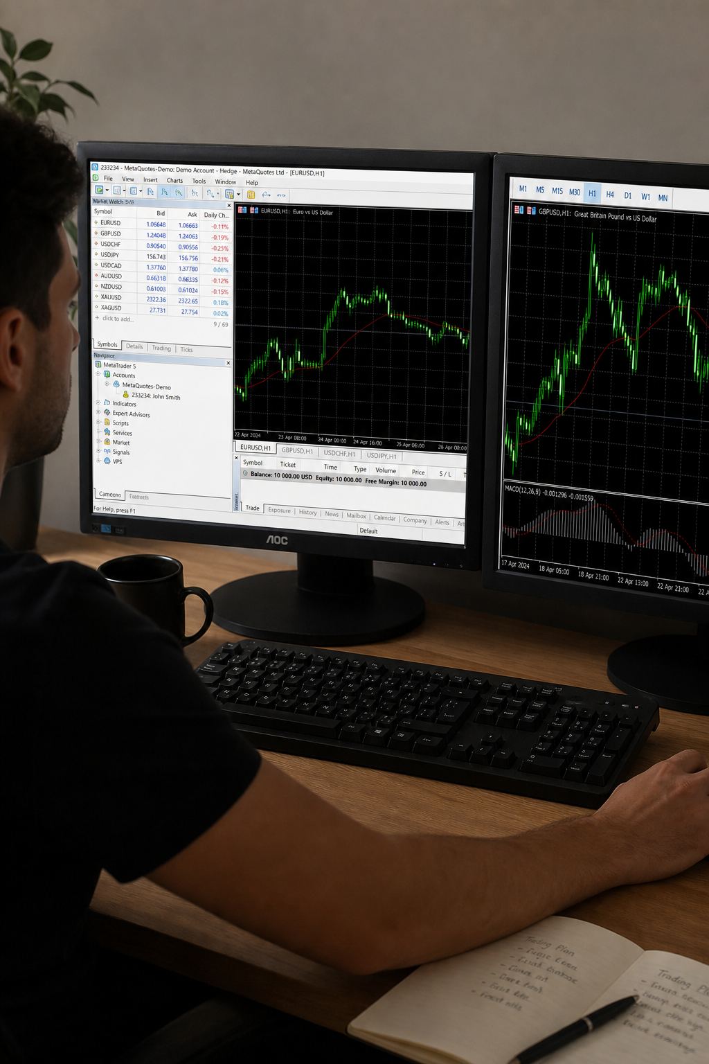 A realistic photo of a person working on two monitors showing MetaTrader 5 charts and a demo account balance, with a notebook nearby. Alt: demo account forex trading practice with MetaTrader 5.