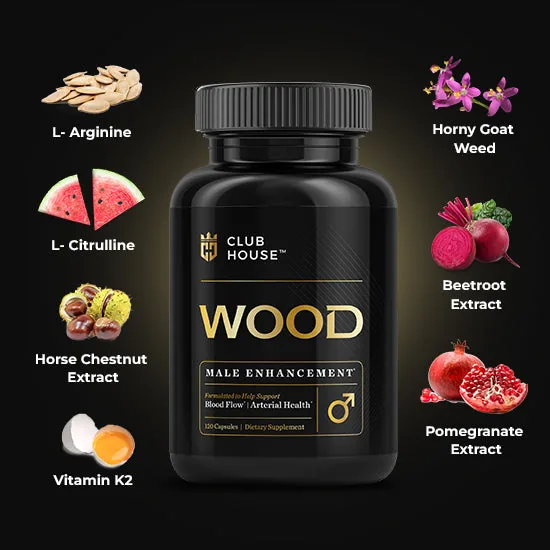 Supplement label checklist for horny goat weed dosage
