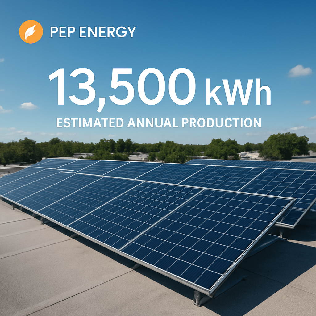 A rooftop view of a 10kW solar array with a clear sky, showing a digital overlay of annual kWh production estimate. Alt: Estimate of annual kWh output for a 10kW solar system.