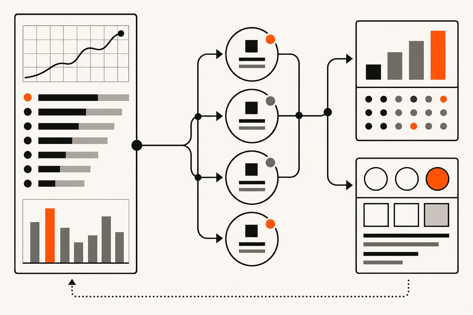AI citation measurement framework linking organic rankings with product recommendations.