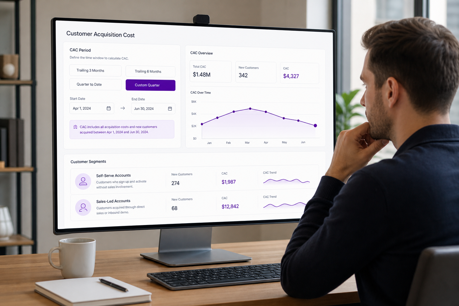 SaaS customer acquisition cost period and customer segment dashboard