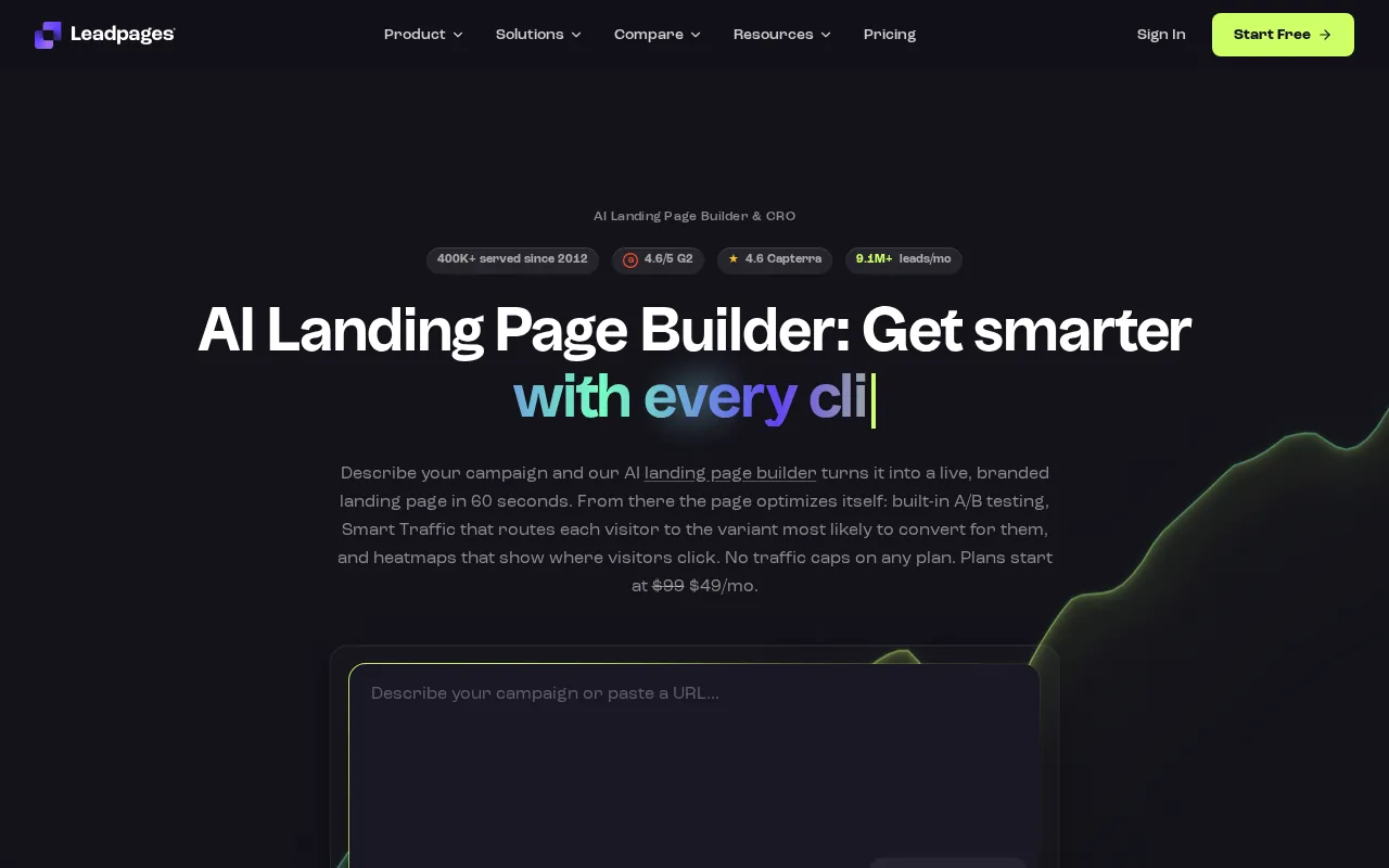 Leadpages: visual reference for 4. Leadpages — Proven Conversion-Focused Pages