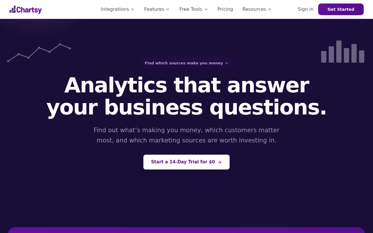 Chartsy: visual reference for 1. Chartsy (Our Top Pick)