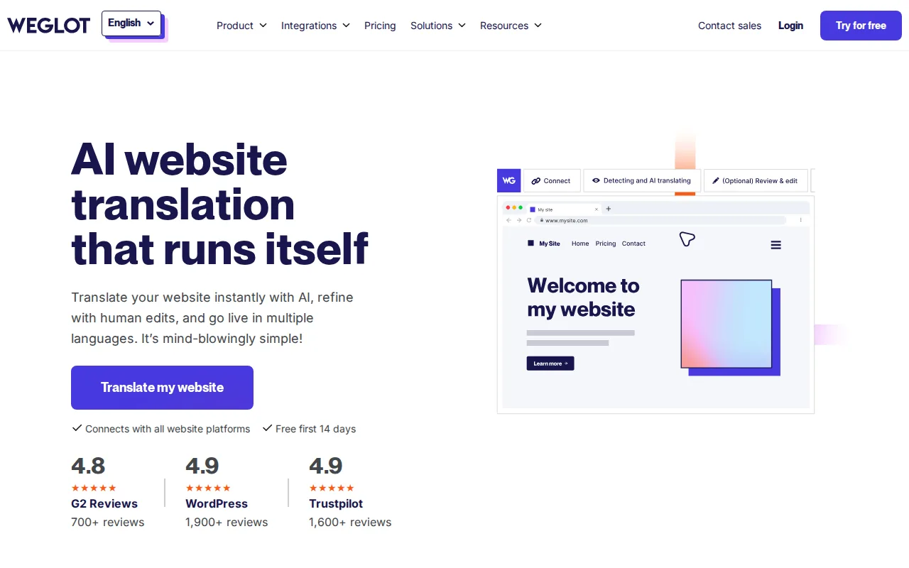 Weglot: visual reference for 3. Weglot — Automatic hreflang generation for multilingual sites