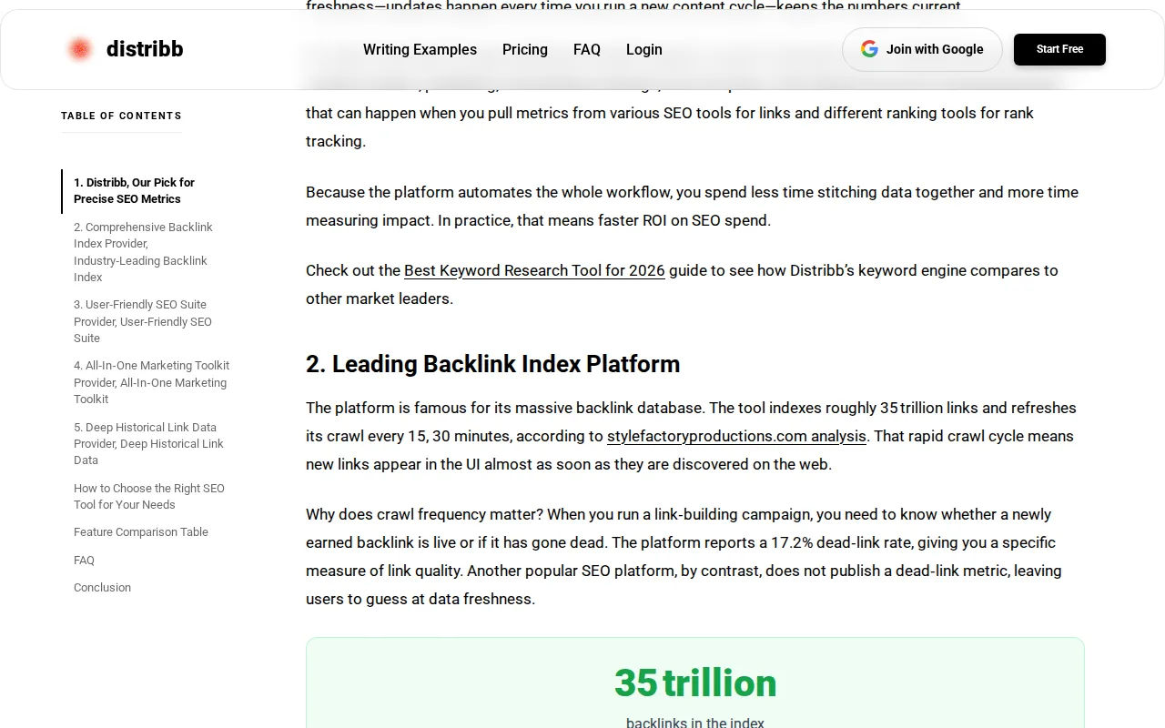 Leading Backlink Index Platform: visual reference for 2. Leading Backlink Index Platform
