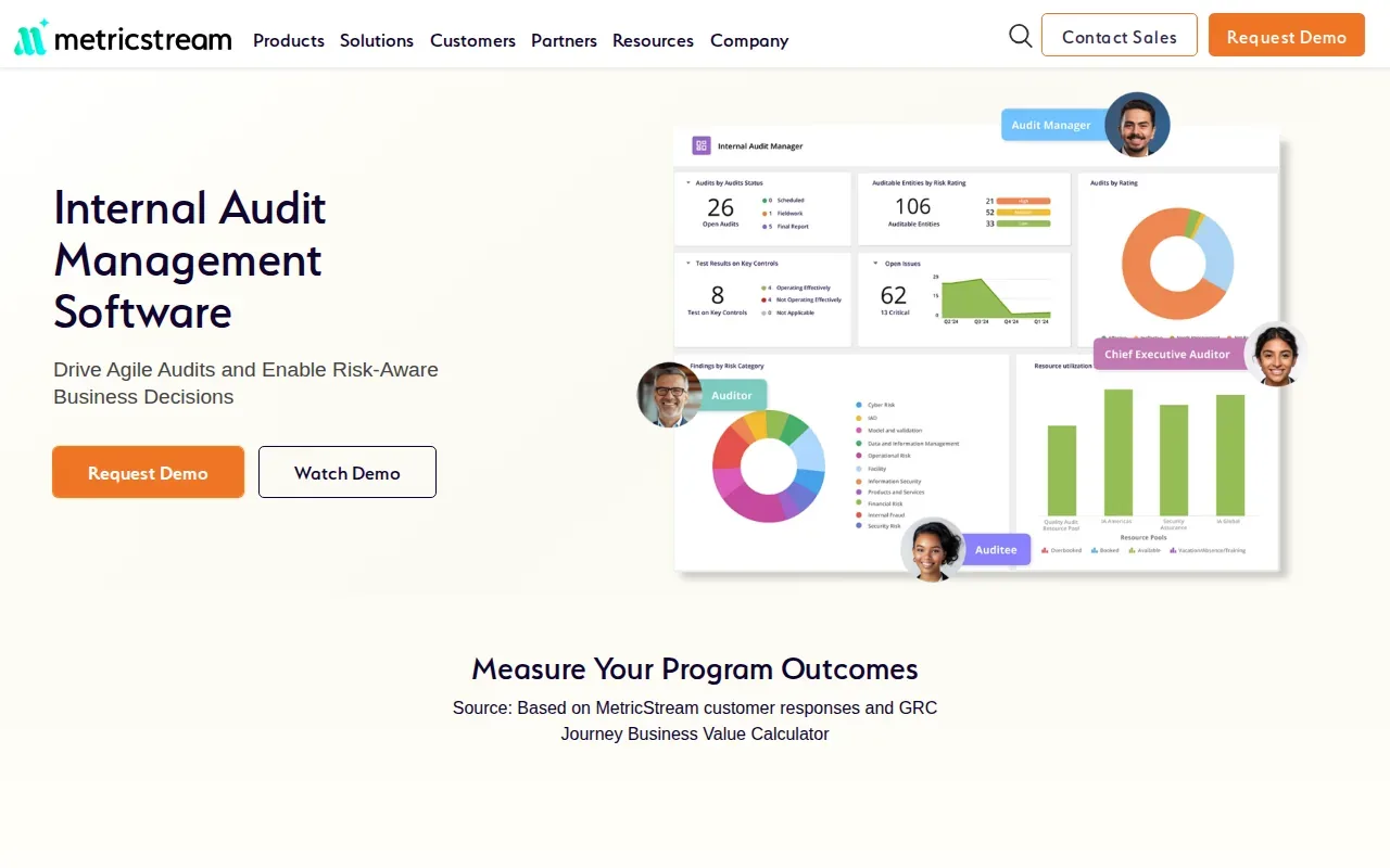 Screenshot of the MetricStream Internal Audit Management website