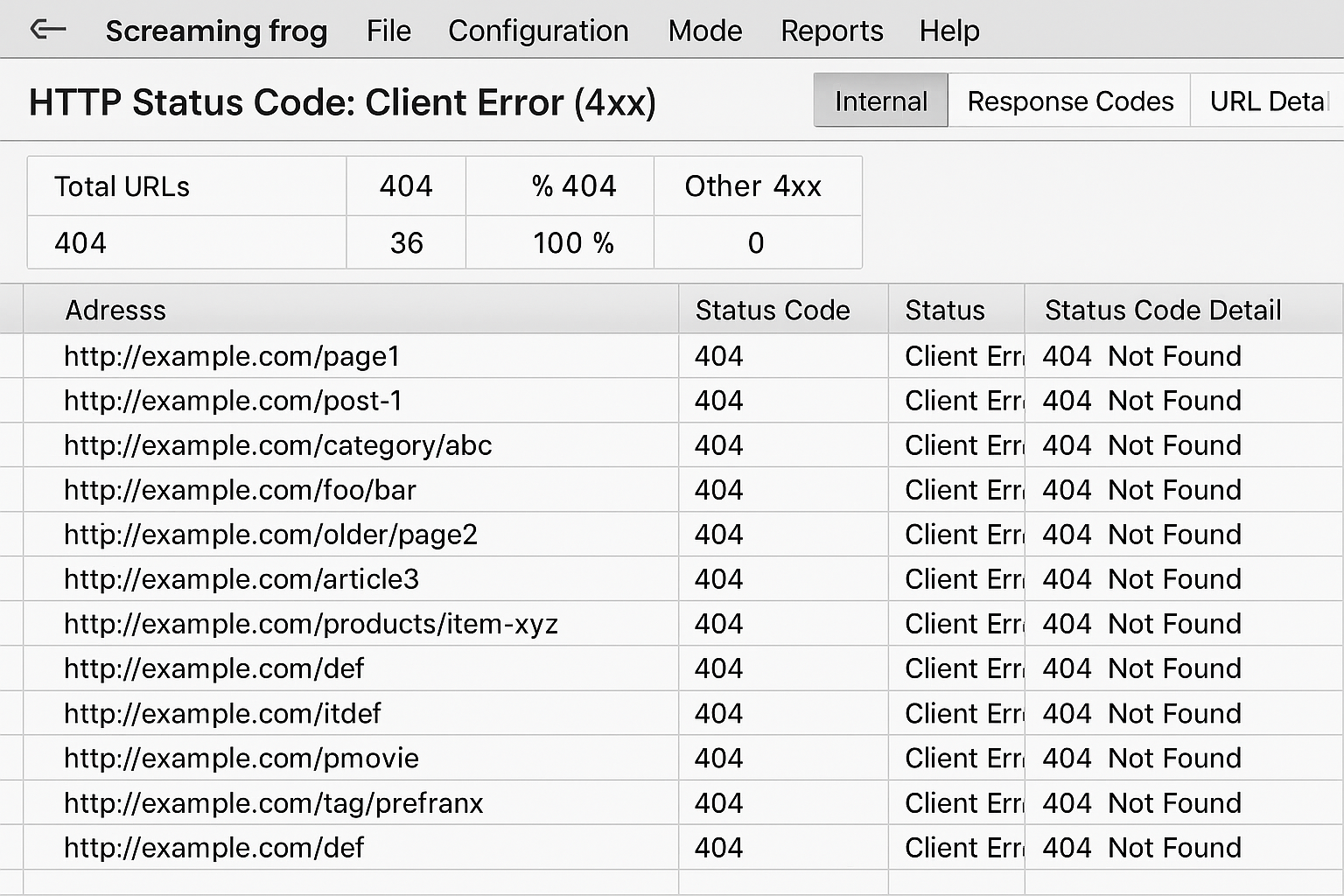 Dashboard de Screaming Frog mostrando URLs con error 404