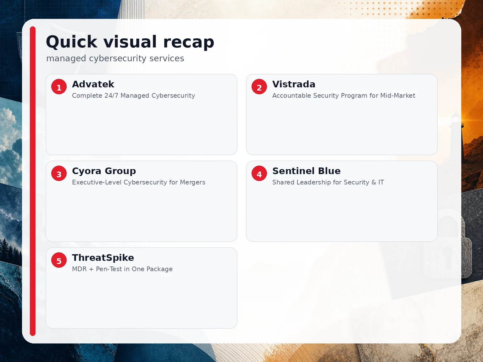 Visual summary of the options compared for managed cybersecurity services
