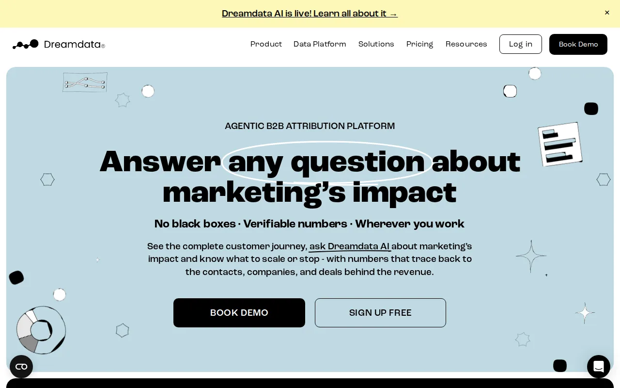 Screenshot of the Dreamdata website