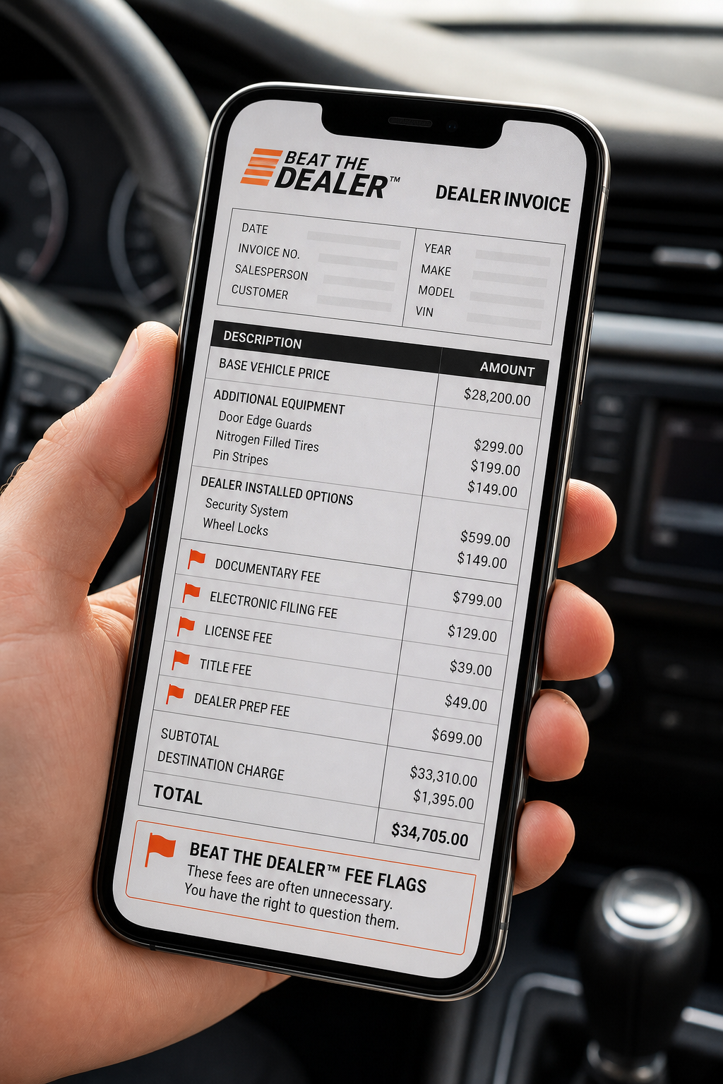 Best Markup Calculator for Used Car Dealers