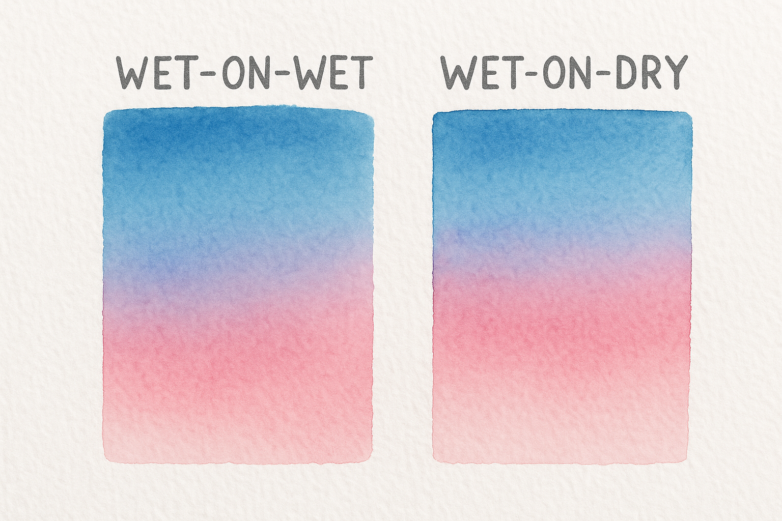 Blending demonstration showing wet-on-wet and wet-on-dry watercolor techniques creating gradient backgrounds. Alt: Watercolor blending techniques for beginners.