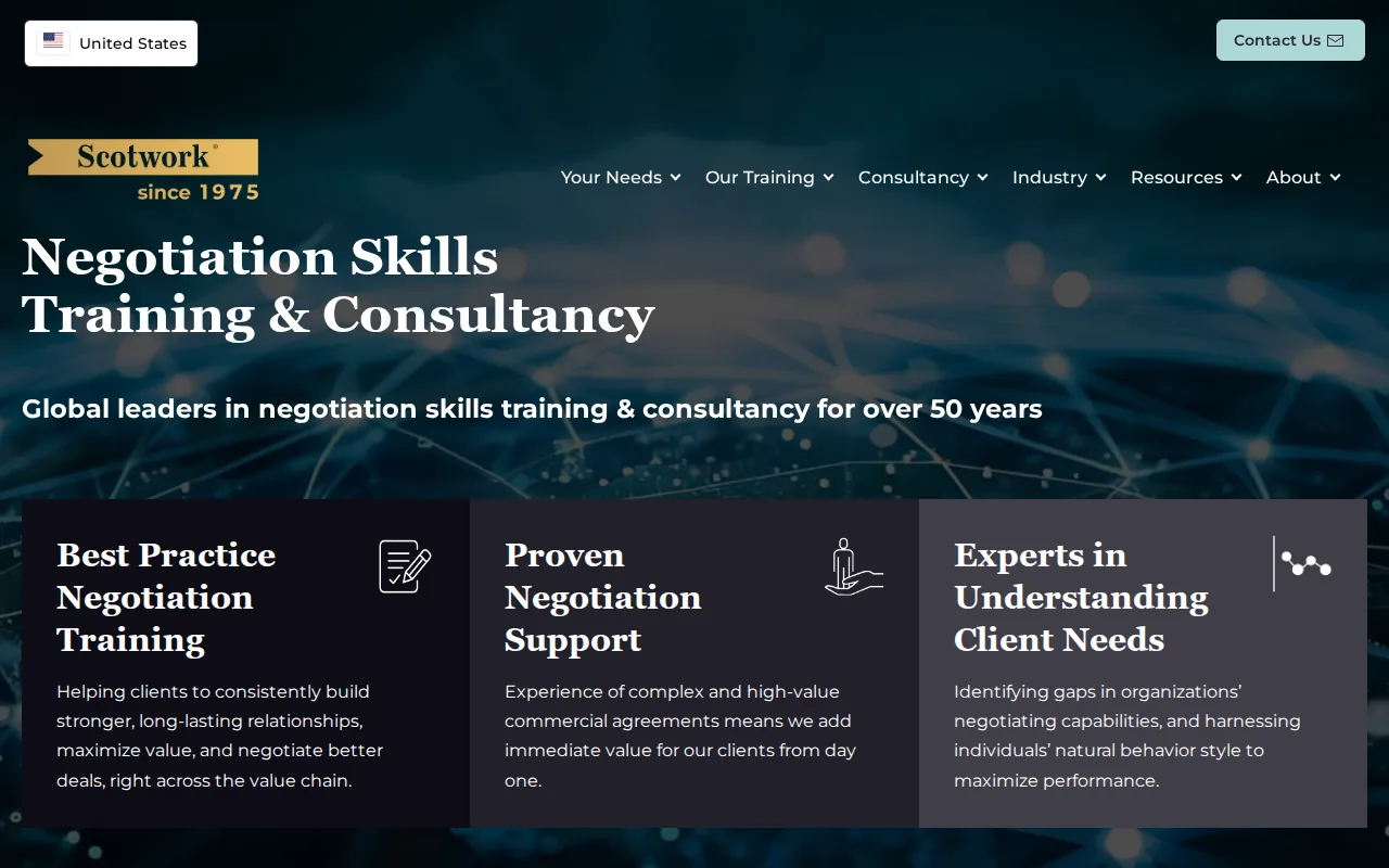 Scotwork: visual reference for 5. Scotwork — Usable virtual instructor‑led negotiation exercises