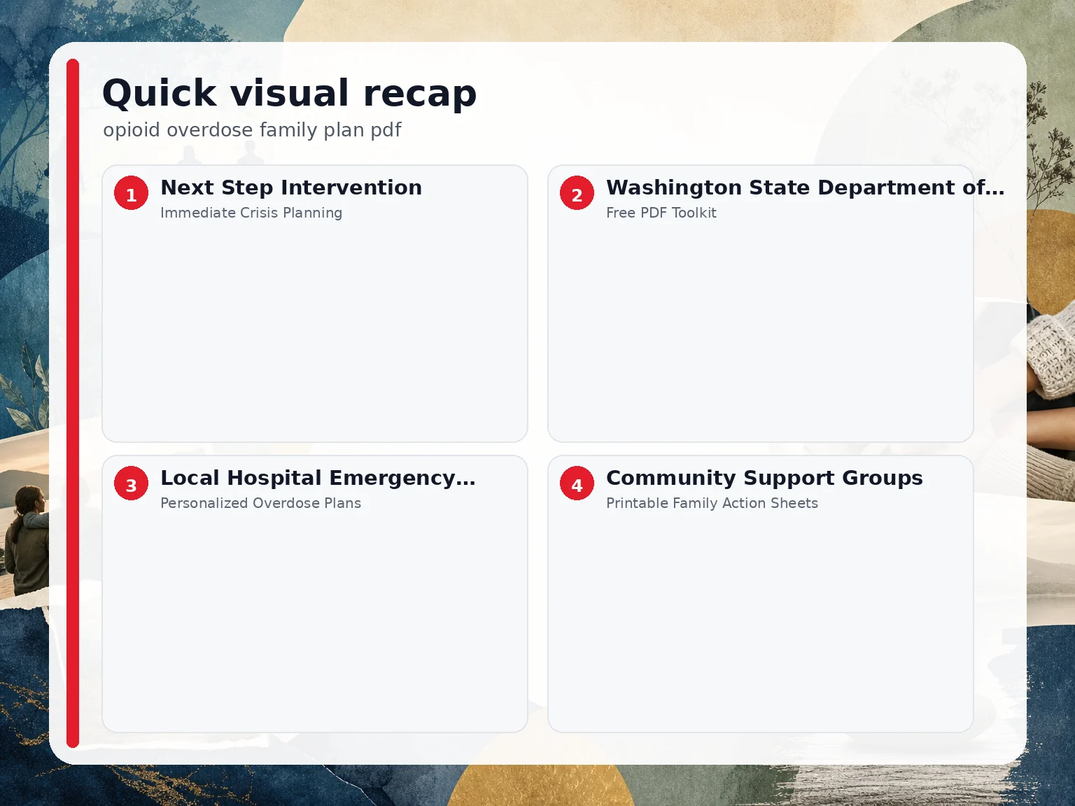 Visual summary of the options compared for opioid overdose family plan pdf