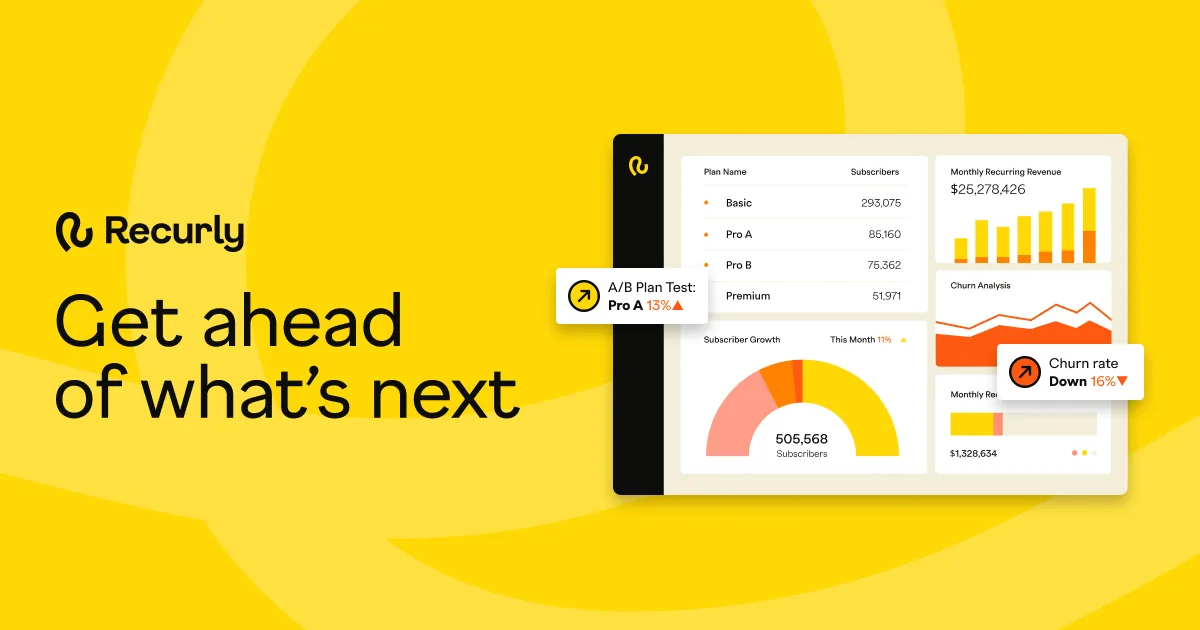 Recurly: Subscription reporting for teams managing recurring billing at scale: visual reference for 8. Recurly: Subscription reporting for teams managing recurring billing at scale