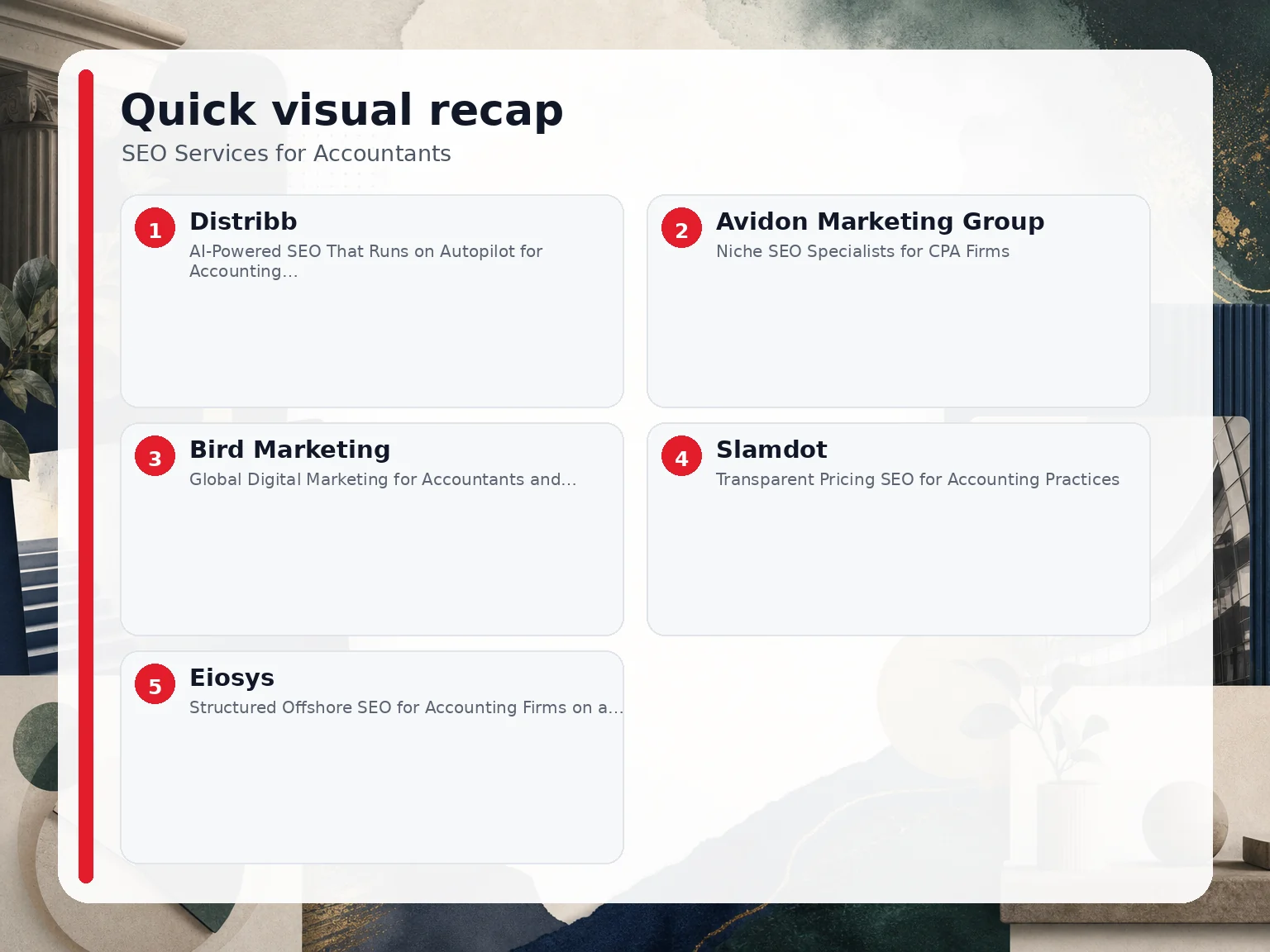 Visual summary of the options compared for SEO Services for Accountants