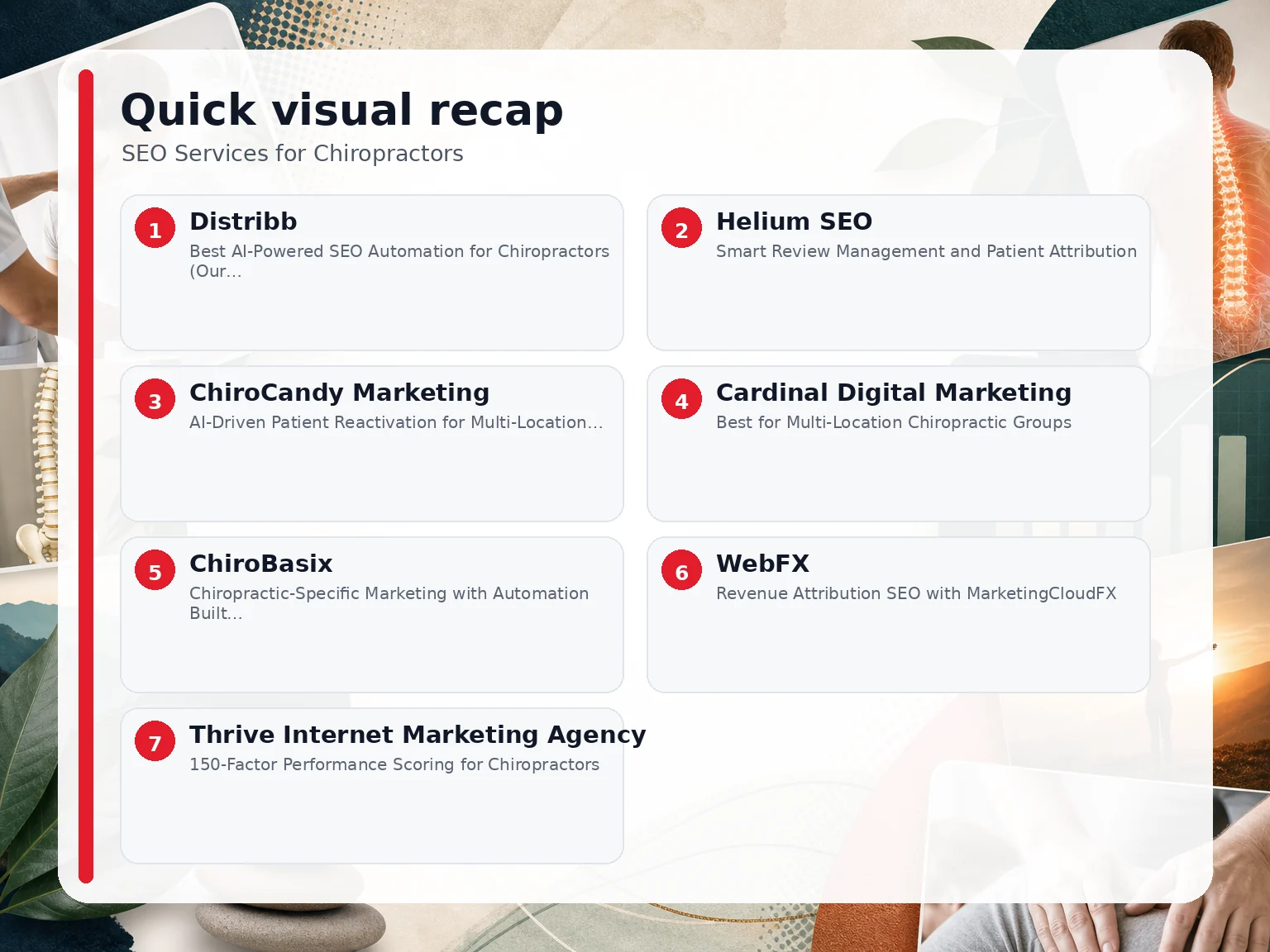 Visual summary of the options compared for SEO Services for Chiropractors