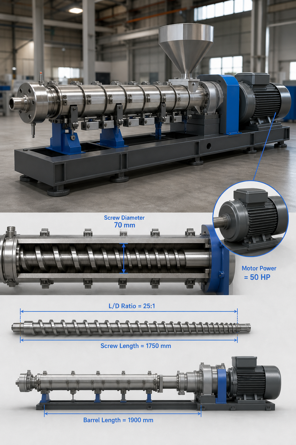 A realistic 3‑D rendering of a single‑screw extruder showing a long barrel, a 70 mm screw, and a motor, with callouts for L/D ratio, horsepower and barrel length. Alt: design specifics of single screw extruder
