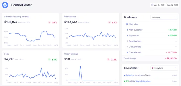 Illustration for Baremetrics